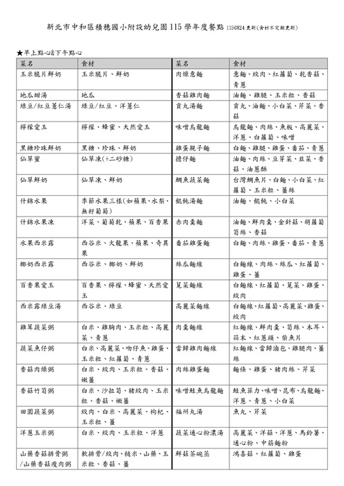 115學年度餐點食材內容(不定期調整更新)-1