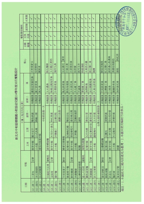 114年10月餐點114.09.26圖片