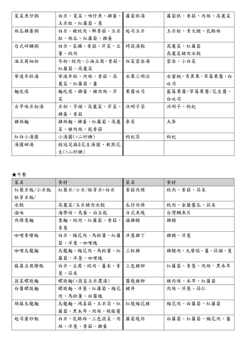 114學年度餐點食材內容114.09.26更新(食材不定期調整)圖片