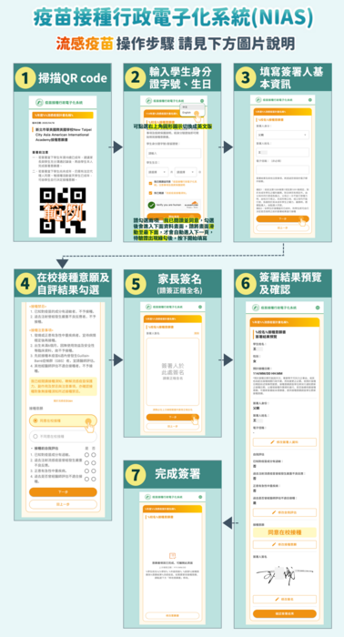 114年NIAS線上簽署流程-流感疫苗-家長篇圖片