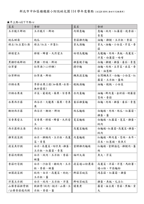 114學年度餐點食材內容(不定期調整更新)114.12.26圖片