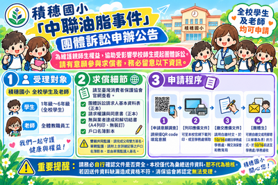 中聯油脂案