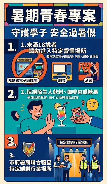 暑期青春專案